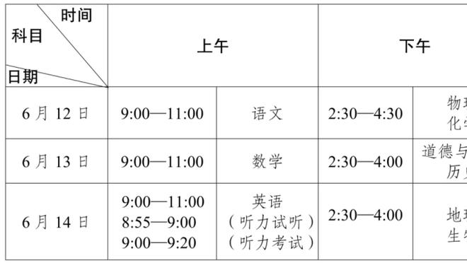 社会我四哥！克拉克斯顿16中11得到22分14板1助1断2帽